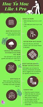 Do you know how often you should mow your lawn? Infographic How To Mow Like A Pro