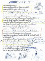 Don T Look Back In Anger Oasis Guitar Chord Chart Guitar Lessons Songs Fingerstyle Guitar Lessons Ukulele Songs