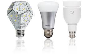 If heat is not dissipated, the led can fail either gradually or. Pin On Business