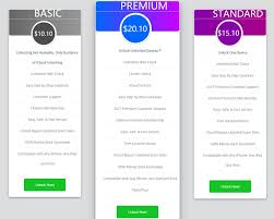 Also known as gray key unlock. A Must Read Icloud Key Unlock Review 2021