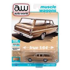 Image result for Azure Aqua 1963 Nova