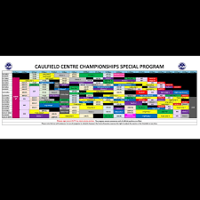Profile for Caulfield Little Athletics Centre