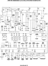 Jeep grand cherokee wj 2000. Diagram Jeep Cherokee Kk Wiring Diagram Full Version Hd Quality Wiring Diagram Scatterdiagram Sciclubladinia It