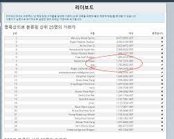 We did not find results for: ì›Œë‡¨ë  1000ì–µ ë§¤ë§¤ë²• ì¸ì¦