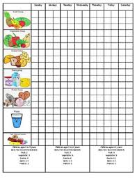 16 prototypal nutrition chart for kids