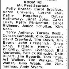 Simpson's Leader-Times from Kittanning, Pennsylvania