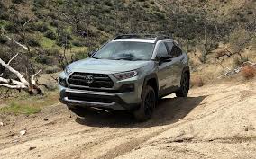 Hollis acknowledged that the trd pros have traditionally been based. Comparison Kia Stonic Mixx 2019 Vs Toyota Rav4 Trd Off Road 2020 Suv Drive