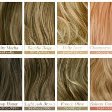 Brown Shades Of Hair Color In 2016 Amazing Photo