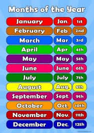 Details About A3 Months Of Year Childrens A3 Wall Chart Educational Childs Poster Classroom