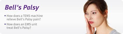 In patients with bell's palsy, early treatment with prednisolone significantly improves the chances of complete recovery at 3 and 9 months. Bell S Palsy Treatment Using Tens Machines And Ems