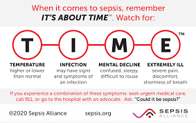 What is sepsis (blood poisoning)? Symptoms Sepsis Alliance