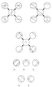 Maybe you would like to learn more about one of these? Tes Psikotes Logika Kreatif Latihan Soal Psikotes Online