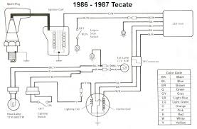 Cogent Basic Electrical Schematic Symbols Automotive