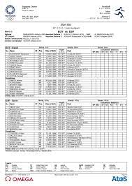 >> jbovn hot nhất <<. Csej10atrfdxsm