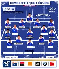 La france s'incline contre l'ecosse au terme d'un match à rebondissements. Ecosse France La Compo Des Bleus Lnr