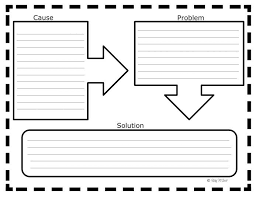 Problems And Solutions Anchor Chart And Free Graphic