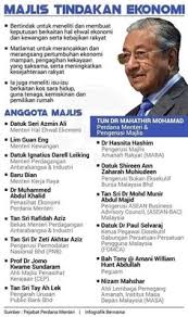 Menguruskan pelantikan ahli majlis penasihat perpaduan negara (mppn) dan jawatankuasa pelaksana perpaduan negara (jkppn). Ray Shaz Rays2981 Profile Pinterest