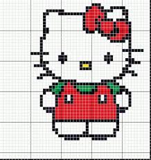 Grille Gratuite Hello Kitty En Salopette Rouge Perle A Repasser Coloriage Hello Kitty Animaux De Point De Croix Modeles De Point De Croix