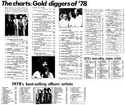 Every Uk 1 Single Of 1978 Discussion Thread Page 37
