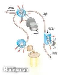 Installing A Remote Motion Detector For Lighting Home Electrical Wiring Motion Sensor Lights Electrical Wiring
