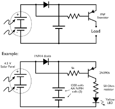 Here are controller of solar charger circuit diagram.when connecting a solar panel to a rechargeable battery, it is usually necessary to use a charge controller circuit to prevent the battery from overcharging. Simple Solar Circuits Evil Mad Scientist Laboratories