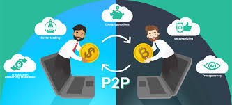 To recap, p2p platforms are great for maintaining privacy, security, small fees. How Many Ways To Trade Crypto On Binance Whats The Difference