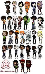 Human Scp Designs Read Description By Corporationofmoo On Deviantart Scp Scp 049 Scp 682