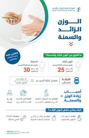 وأوضحت أنه عند التحضير يجب طبخ بياض. Ø§Ù„Ø±Ø¦ÙŠØ³ÙŠØ© Ø§Ù„Ù‡ÙŠØ¦Ø© Ø§Ù„Ø¹Ø§Ù…Ø© Ù„Ù„ØºØ°Ø§Ø¡ ÙˆØ§Ù„Ø¯ÙˆØ§Ø¡