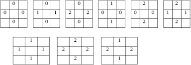 Image Retrieval System Based On Multi Feature Extraction And Its Performance Assessment Springerlink