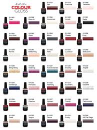 Artistic Artistry Gloss Gel Polish Singapore Gelish Sg Color