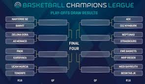 Zapping foot national ligue 1 : Bebasket Actualite Du Basket En France Et En Europe Strasbourg Monaco Et Nanterre Connaissent Leur Adversaire Des 8e