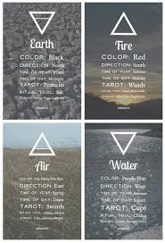 Elements Air Fire Water Earth Astrology Tattoos Pentacles Tarot
