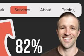 Best Progress Websites