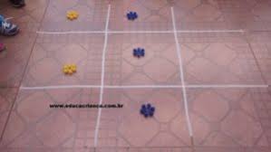 Jogo das formas geométricas encontre a combinação. Jogo Da Velha Objetivos De Aprendizagem E Construcoes Educa Crianca