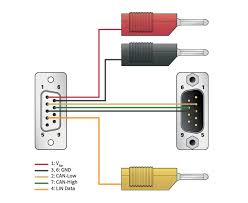 The program primarily includes directions for fitness, though users will also. Lin Connection Cable For Pcan Lin Peak System