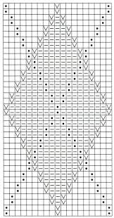 Jacquard Argyle Chart 1