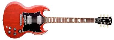 Download Types Of Electric Guitars Body Styles Shapes Ledgernote