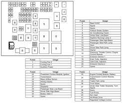 We are one professional auto connector and accesories manafacturer, our products including: 2011 Chevy Equinox Fuse Box Diagram Wiring Diagram Direct Pipe Pipe Pipe Pipe Siciliabeb It