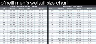 unfolded ronix board size chart 2019