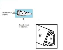 Whether you are a seasoned traveler or just getting started, proper rv maintenance is essential for successful trips. Ap Products 013 164922 Rv Table Wall Mount Support