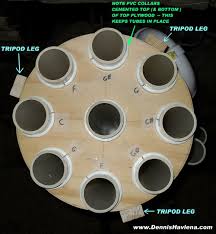 Simple Ake Bono Scale Pvc Tubing Instrument Inspired By The Halo Hang Drum Homemade Drum Diy Instruments Diy Musical Instruments