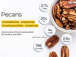 Maybe you would like to learn more about one of these? Pecan Nutrition Facts And Health Benefits