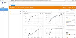 深度学习算法开发实训平台- 天津华大科技有限公司