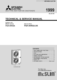 A detailed explaination of mitsubishi electric split system air conditioner remote control functions and their symbols. Technical Service Manual Mitsubishi Electric