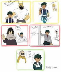 The Dekuverse Memes 1 My Hero My Hero Academia Manga My Hero Academia Memes