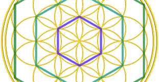 Kostenlose 2d und 3d cad programme zum erstellen von technischen zeichnungen. Anleitung Ein Sechseck Zeichnen Die Faszination Der Heiligen Geometrie