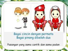 Peribahasa seperti cincin dengan permata dapat anda gunakan. Hajrizki Home Tuition Mari Ulangkaji Peribahasa Bagai Cincin Dengan Permata Bagai Pinang Dibelah Dua Bagai Bulan Dengan Matahari Kesemua Peribahasa Di Atas Mempunyai Makna Yang Sama Iaitu
