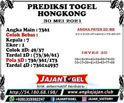 Angka paten kentucky hari ini tanggal 12 jun 2021. Angka Jitu Mbah Harjo 25 Juni 2020