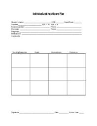 Nursing care plan template pdf. Blank Individualized Healthcare Plan Template By Your Favorite School Nurse