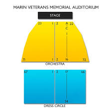 Marin Veterans Memorial Auditorium 2019 Seating Chart